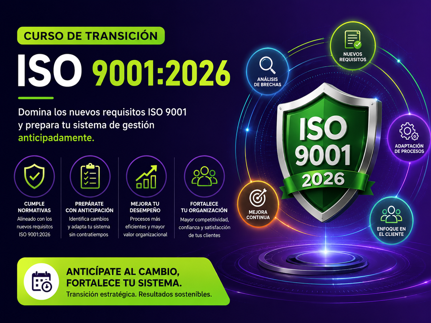 Curso Transición ISO
